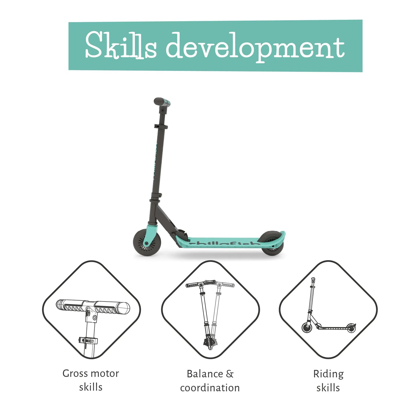 Flexxi - foldable scooter with integrated brake CHILLAFISH - Play Longer