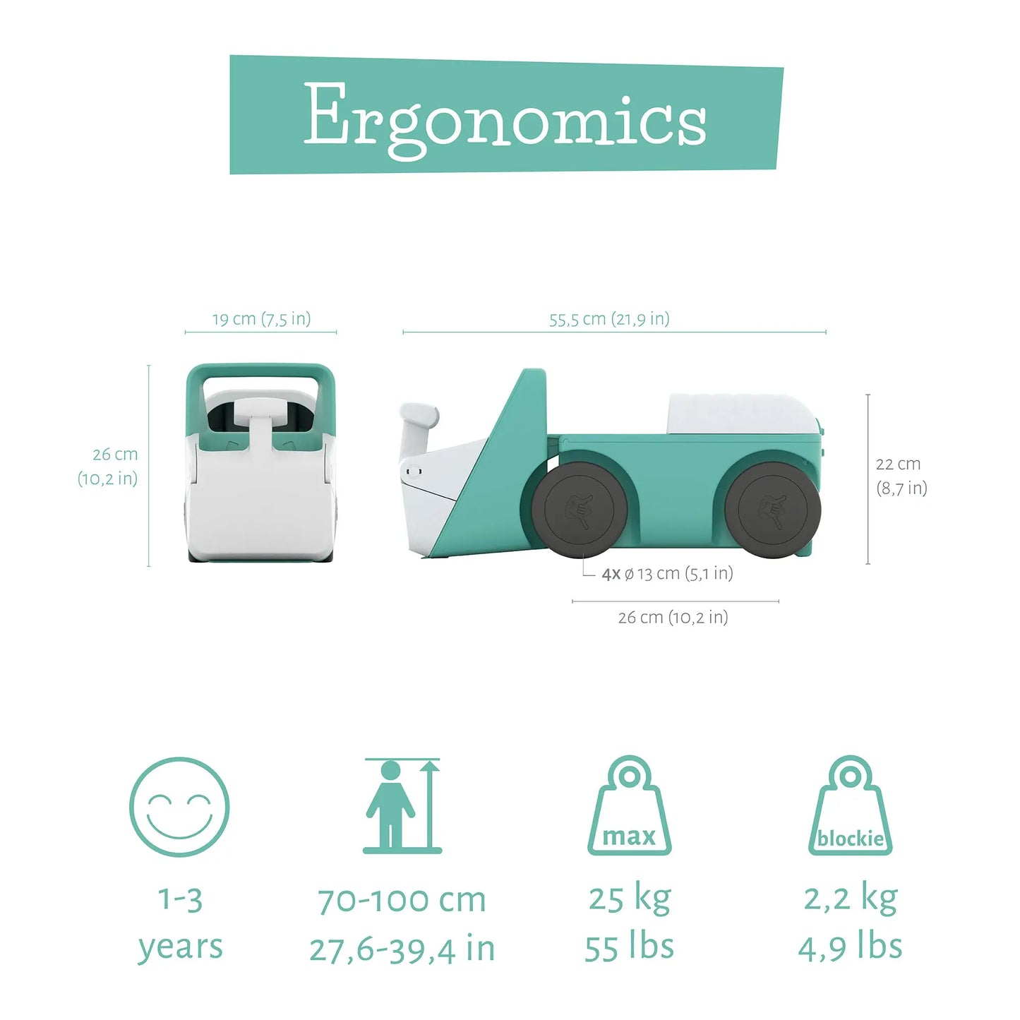 BLOCKIE - 4-wheel first ride-on that cleans up and carries all your toys CHILLAFISH - Play Longer