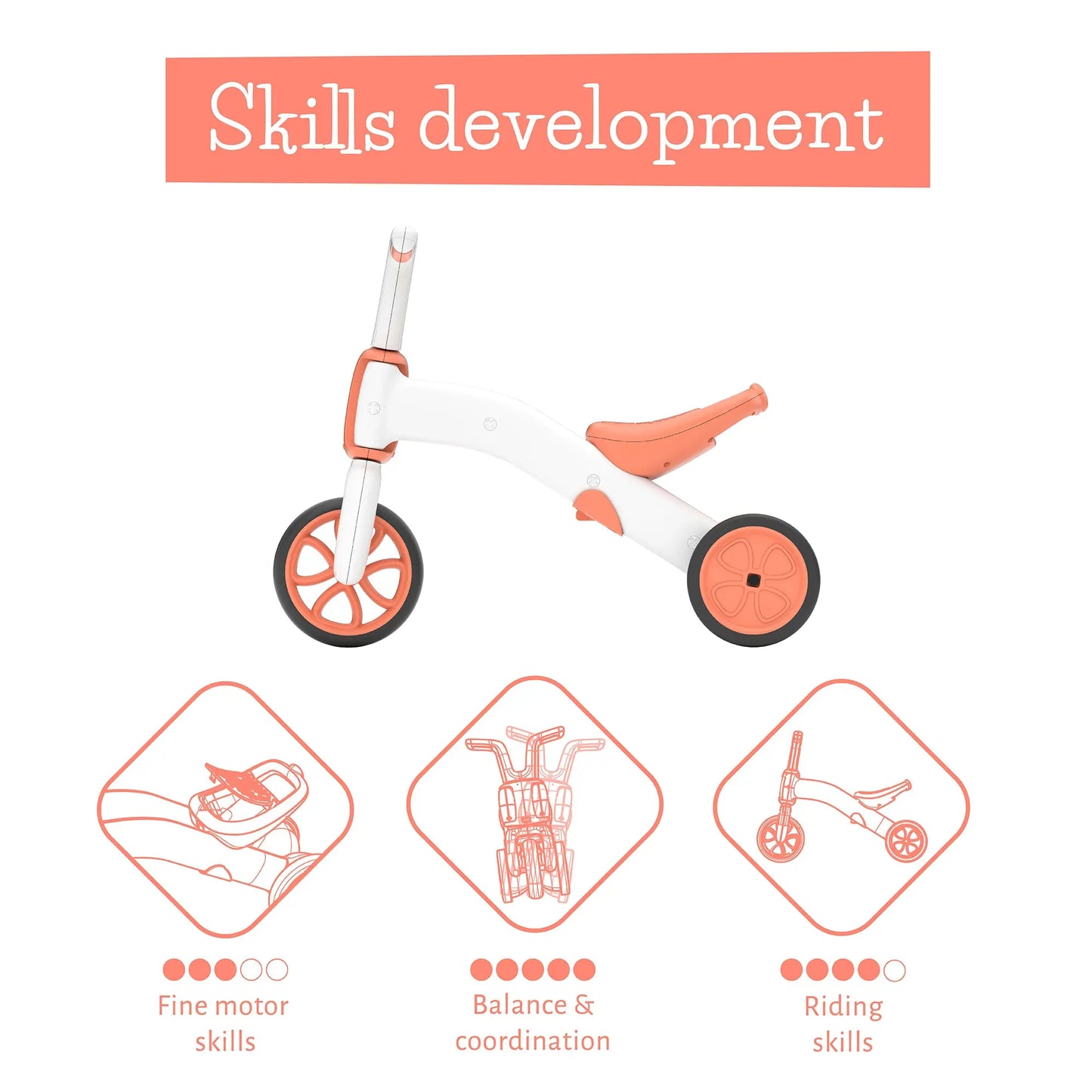 Bunzi - Matte Edition CHILLAFISH - Play Longer