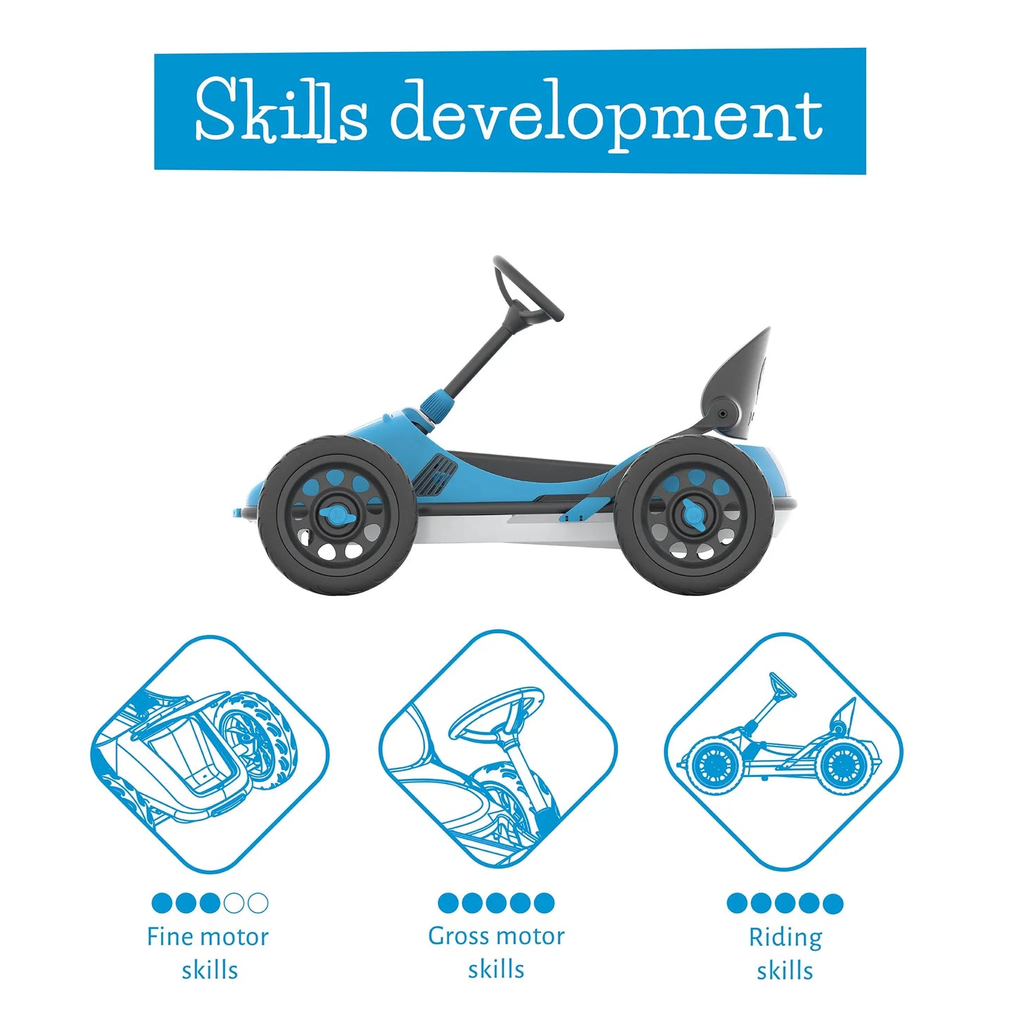 Monzi-RS - badass foldable go-cart CHILLAFISH - Play Longer
