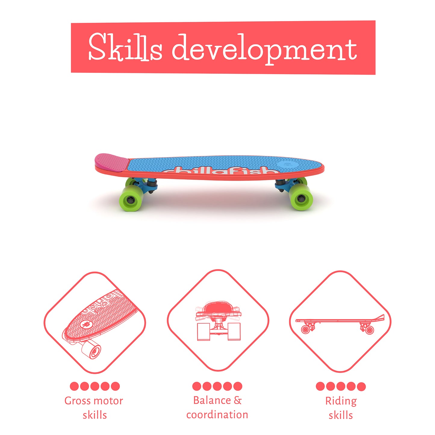 Skatie : Skateboard personnalisable pour les enfants à partir de 3 ans
